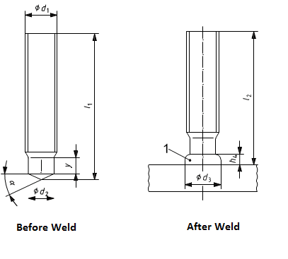 Threaded Stud with Reduced Shaft (RD)
