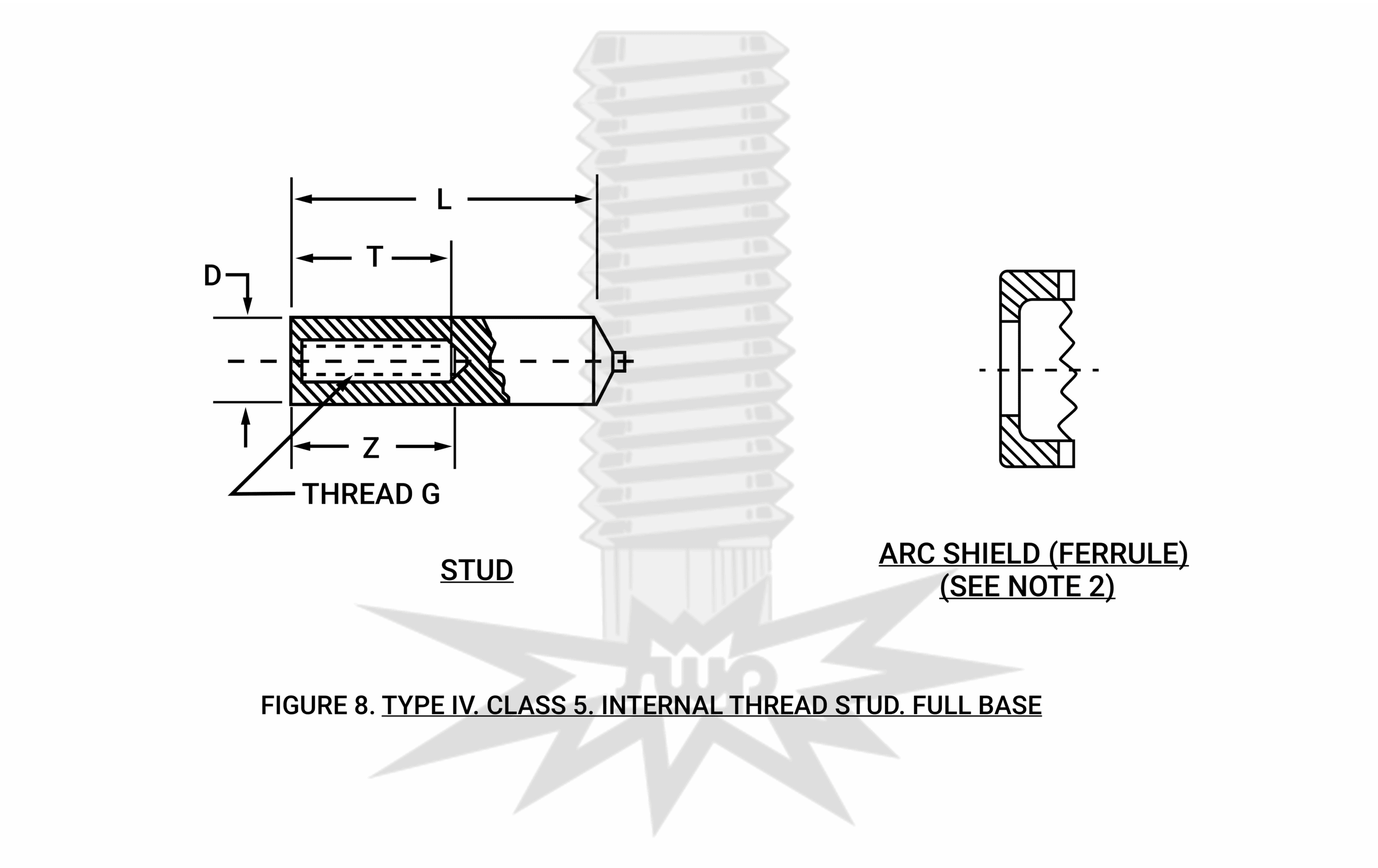 MIL-S-24149/2 TYPE IV, CLASS 5, INTERNAL THREAD STUD, FULL BASE