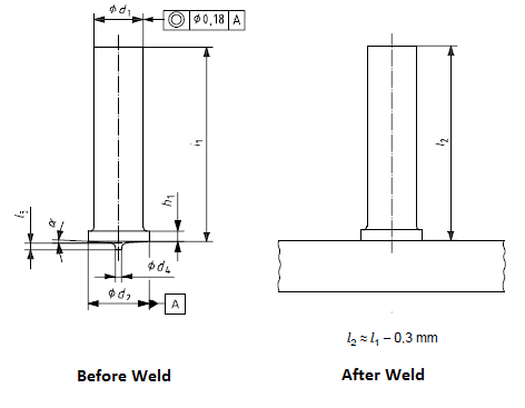 Unthreaded Stud (UT)