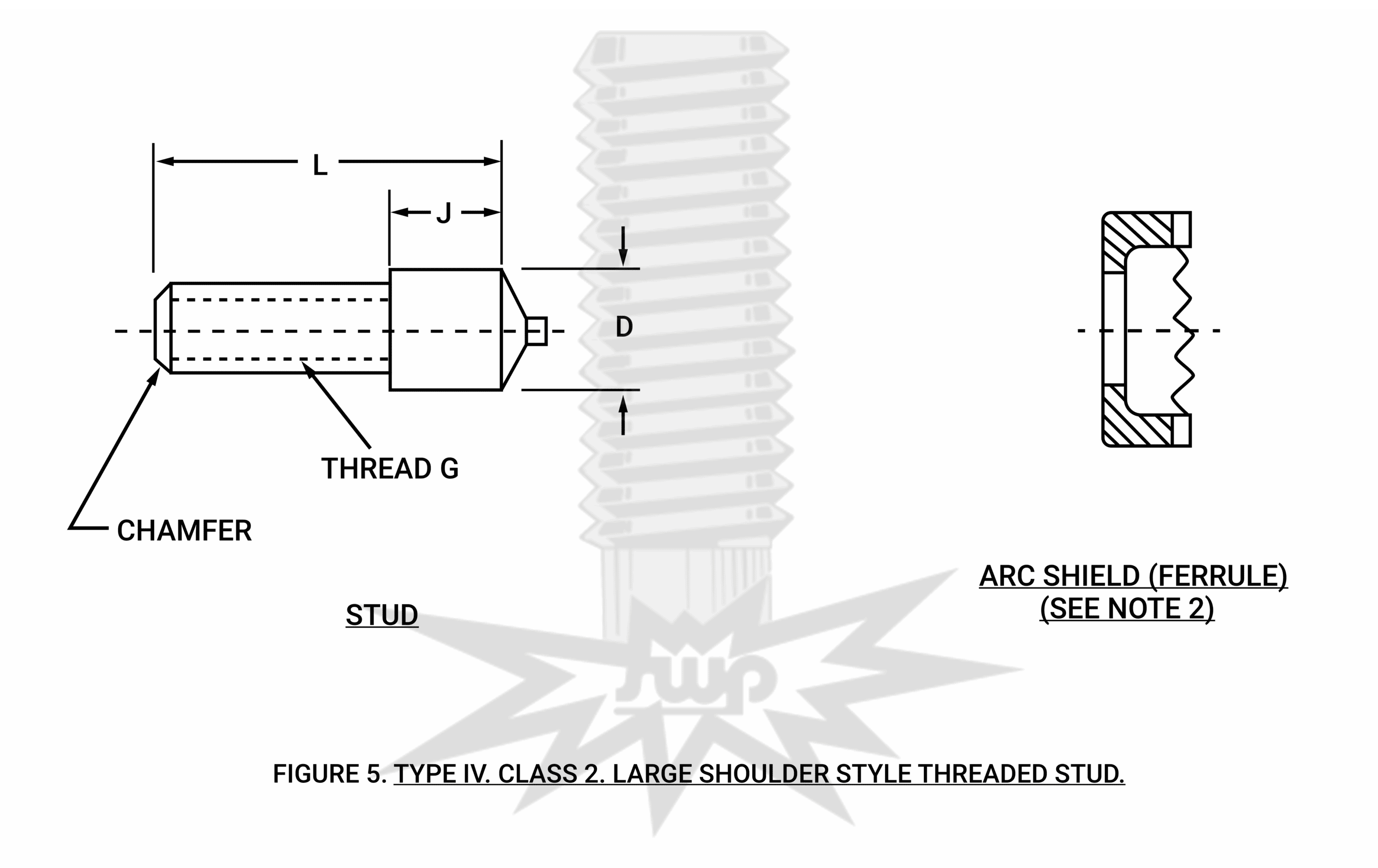 MIL-S-24149/2 TYPE IV, CLASS 2, LARGE SHOULDER STYLE THREADED STUD