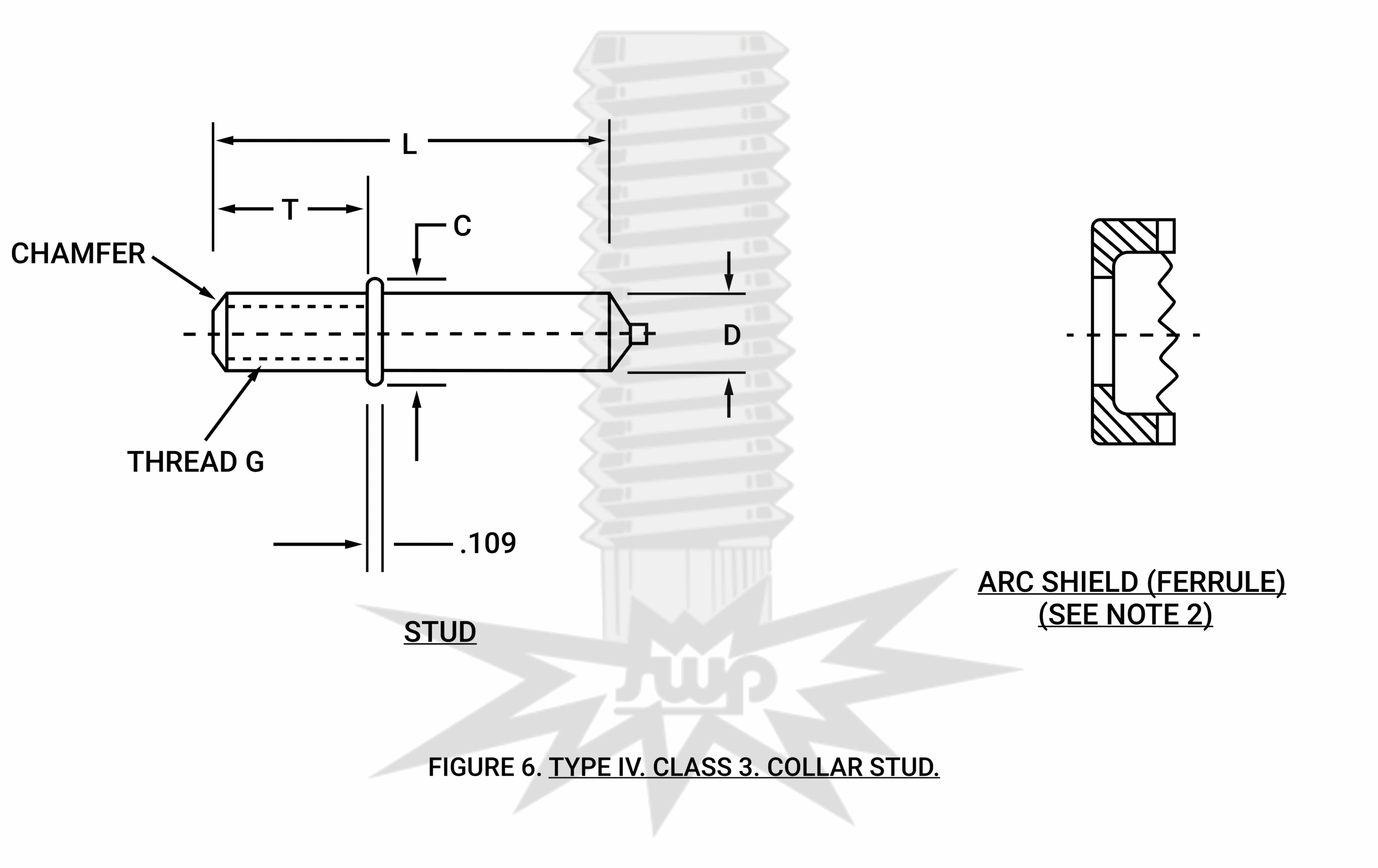 MIL-S-24149/2 TYPE IV, CLASS 3, COLLAR STUD