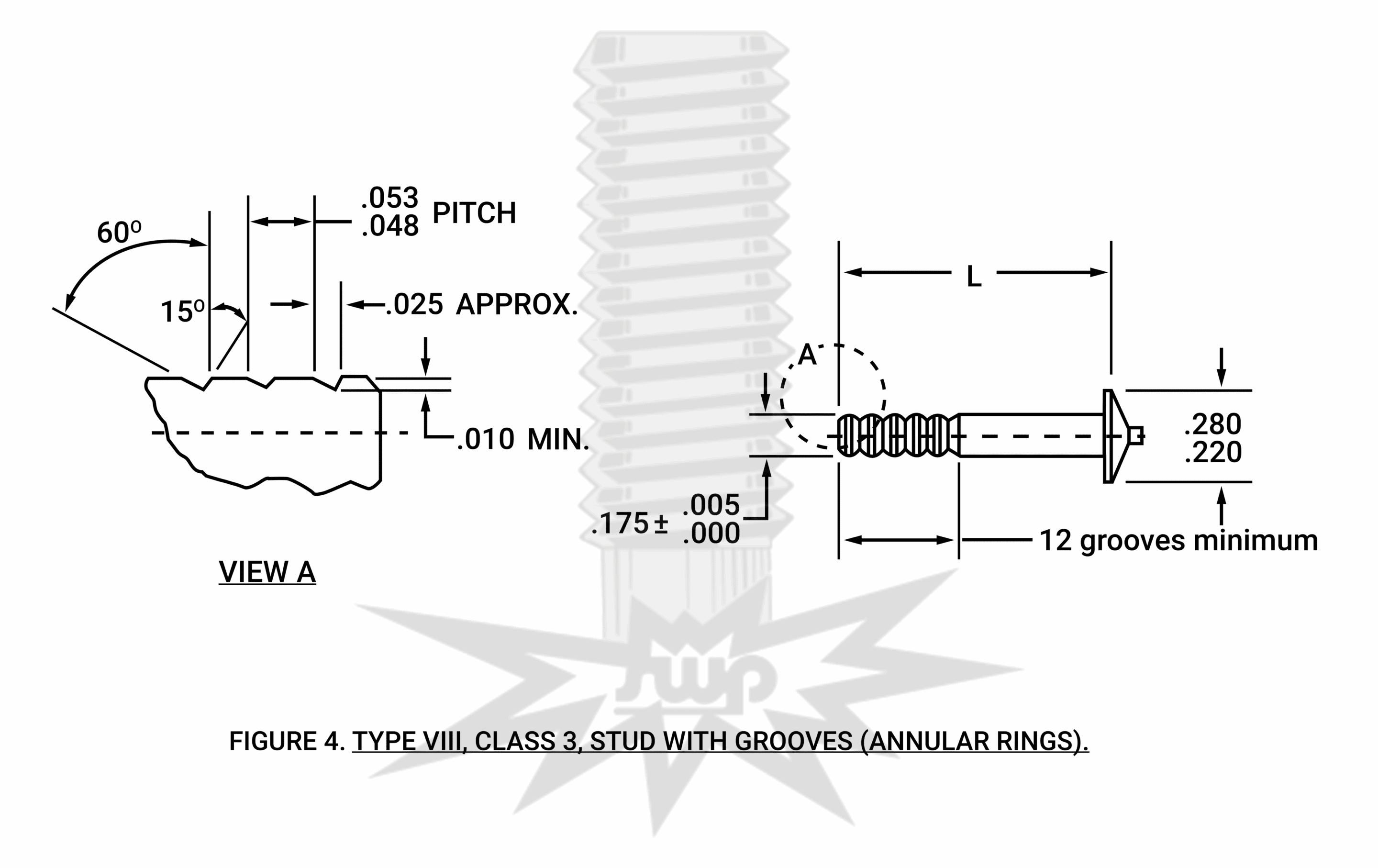 MIL-S-24149/6 TYPE VIII, CLASS 3, STUD WITH GROOVES